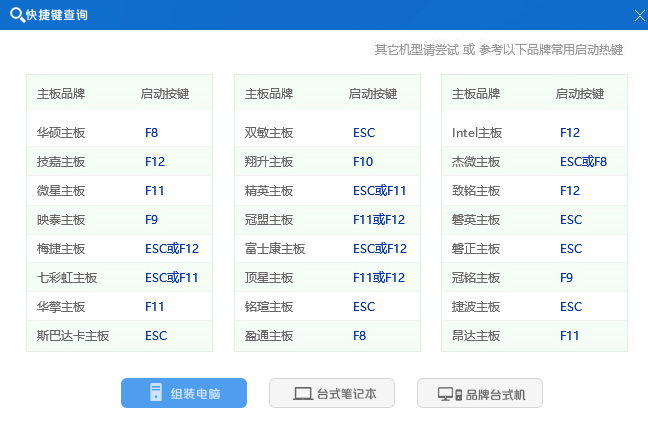 u大师u盘启动盘制作工具uefi版软件截图（5）