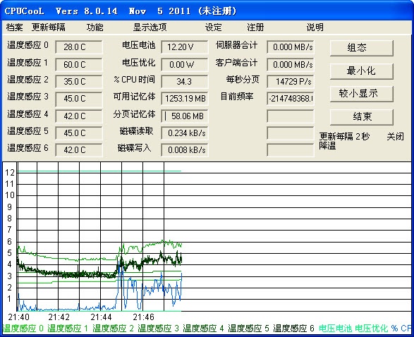 CPUCooL降温 8.0.14软件截图（1）