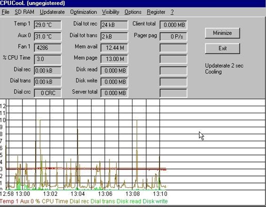 CPUCooL降温 8.0.14软件截图（2）