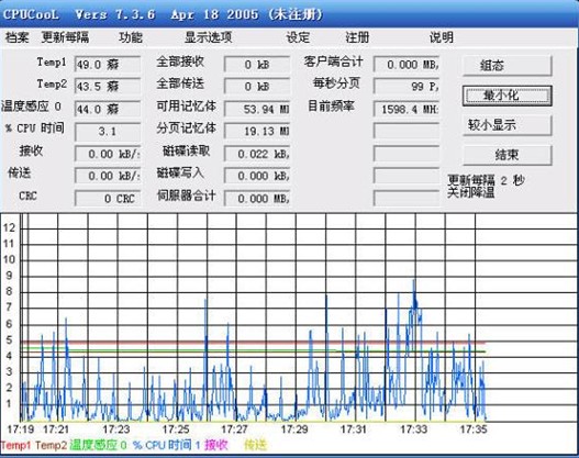 CPUCooL降温 8.0.14软件截图（4）