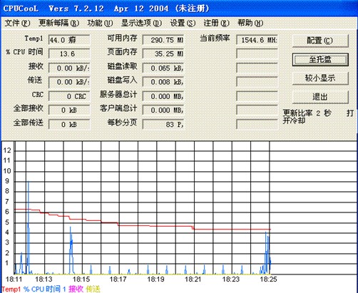 CPUCooL降温 8.0.14软件截图（5）