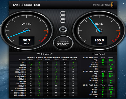 Disk Speed Test For Mac 2.2软件截图（2）