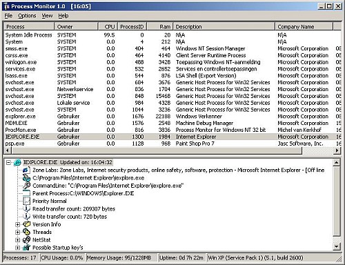 进程监视者(Process Monitor) 3.89软件截图（2）