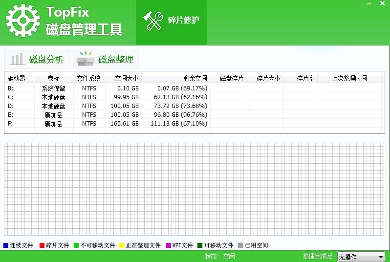 TopFix磁盘管理工具软件截图（1）