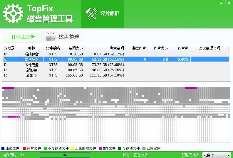 TopFix磁盘管理工具软件截图（2）