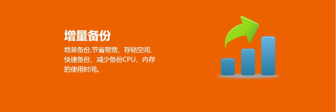 Easy Backup备份软件 2.0软件截图（3）