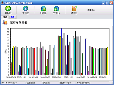 电脑开关机记录查看器 2.9软件截图（1）