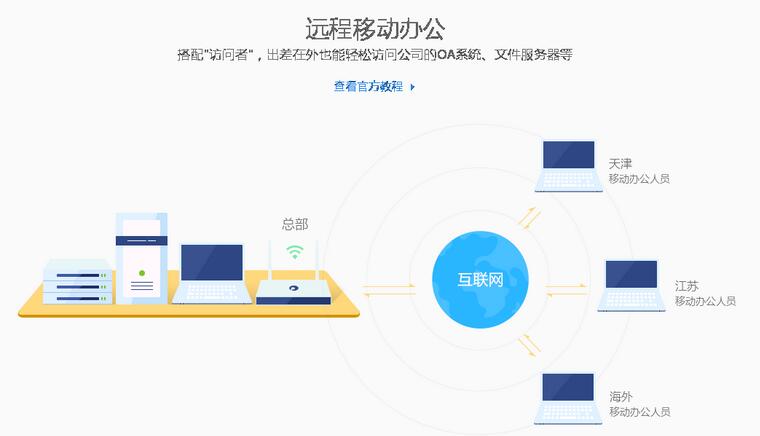 蒲公英访问者 1.1.0软件截图（2）