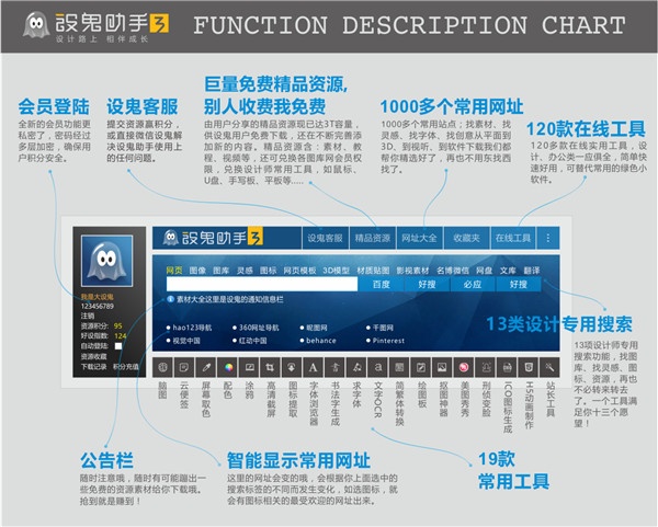 设鬼助手 3.1软件截图（3）