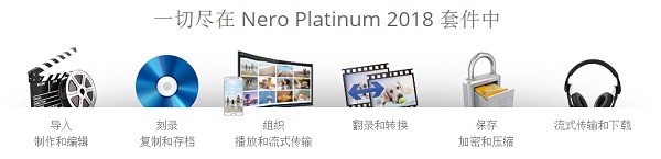 Nero Platinum 2021 20.0.07200软件截图（1）