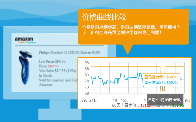 瓦拉淘 2.0软件截图（4）