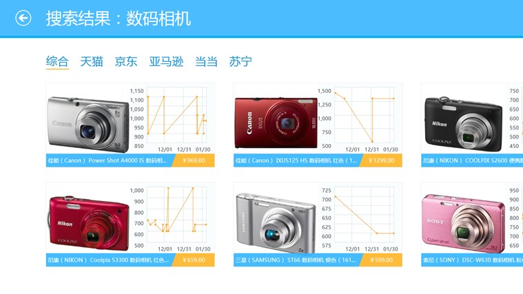 如意淘Win8专版软件截图（5）