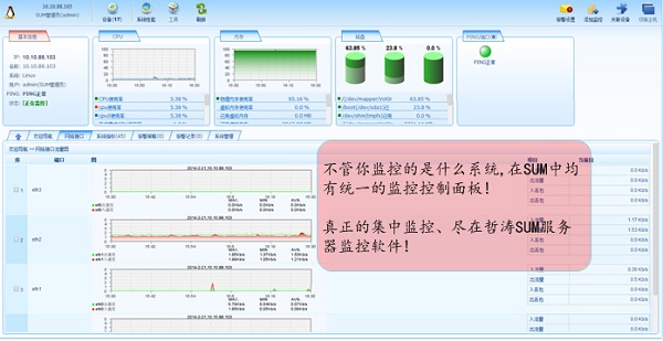 SUM服务器监控软件 2012软件截图（2）