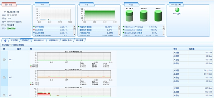 SUM服务器监控软件 2012软件截图（4）