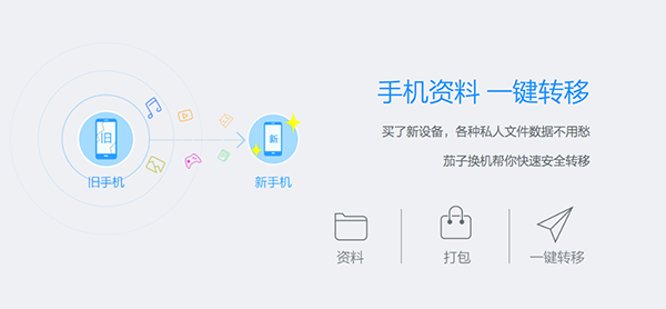 茄子快传 For Mac 0.9.0软件截图（2）