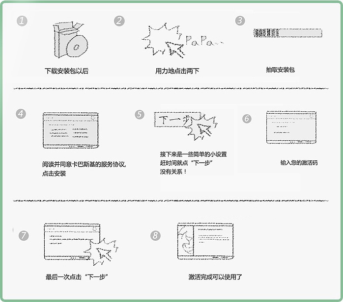 卡巴斯基免费版 19.0软件截图（9）