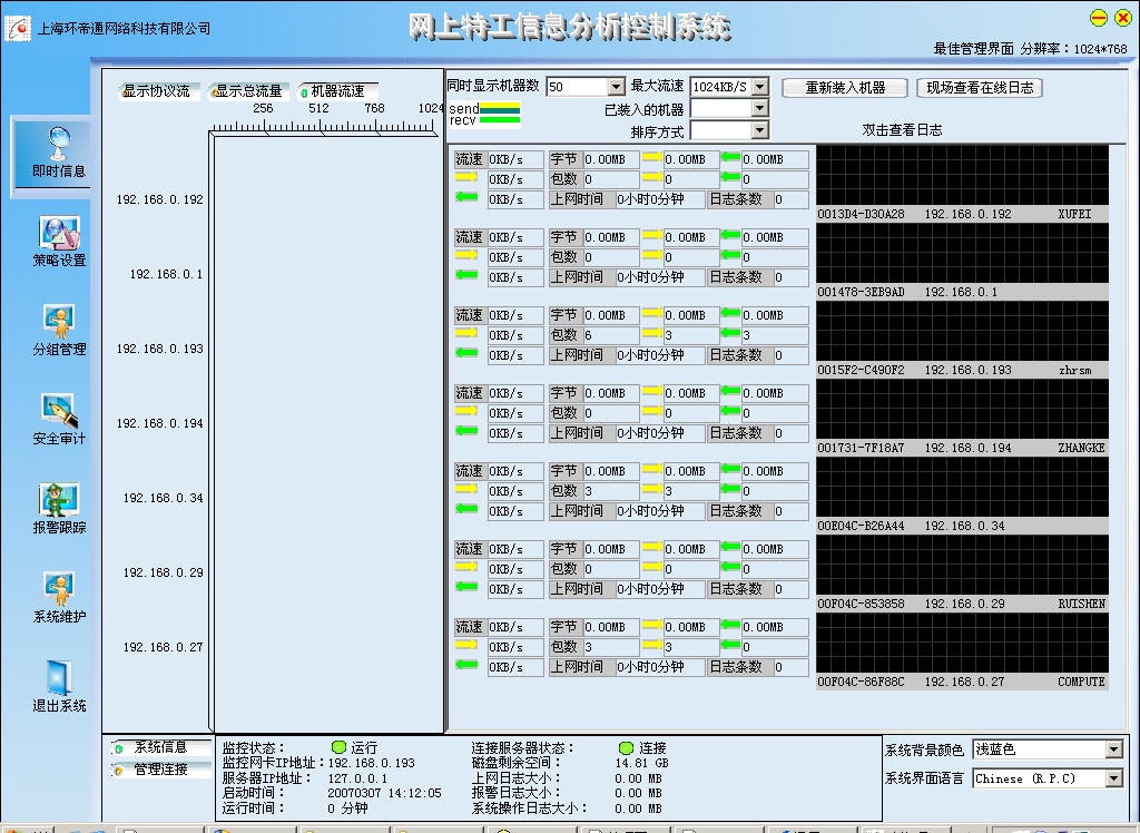 网上特工二代网络监控系统 7.234软件截图（1）