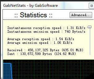 网络流量提示GabNetStats 1.0软件截图（1）