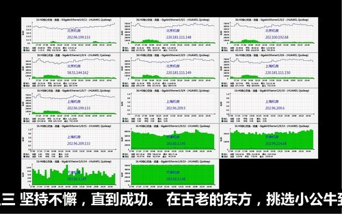 万能监控系统 2.8 绿色版软件截图（1）