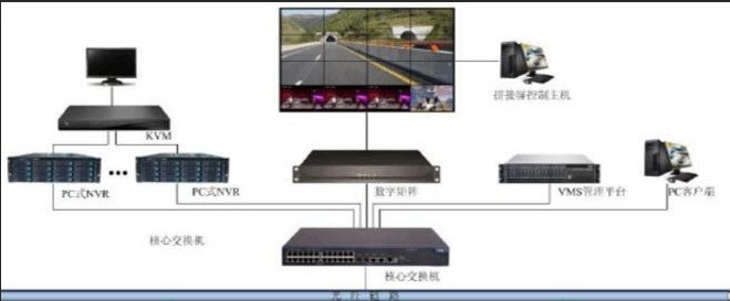 1系列NVR-PC监控客户端套件 官方版软件截图（1）