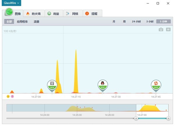 glasswire elite(防火墙与网络监视器) 2.0.115软件截图（2）