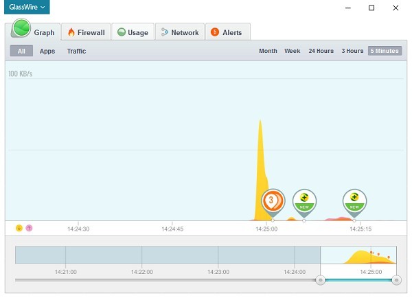 glasswire elite(防火墙与网络监视器) 2.0.115软件截图（4）