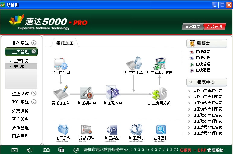 速达5000 3.92正式版软件截图（1）