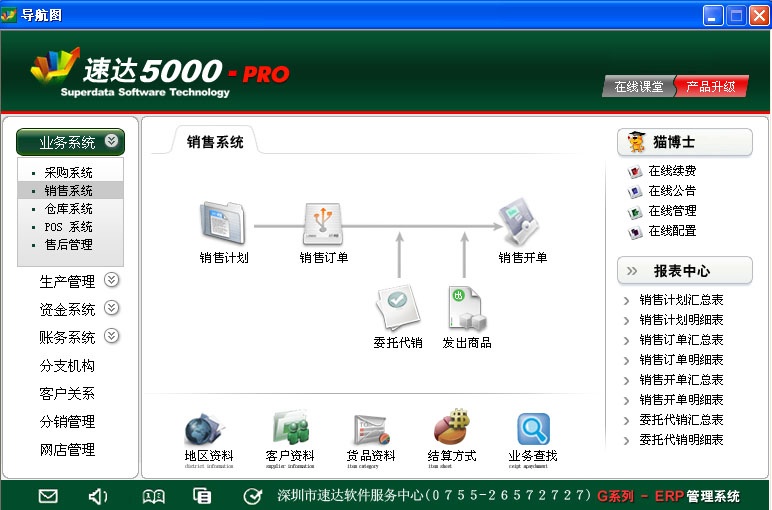 速达5000 3.92正式版软件截图（3）