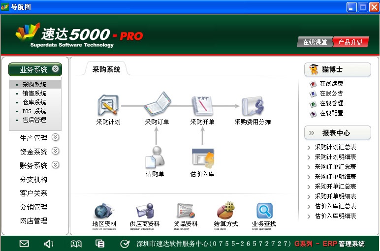 速达5000 3.92正式版软件截图（4）