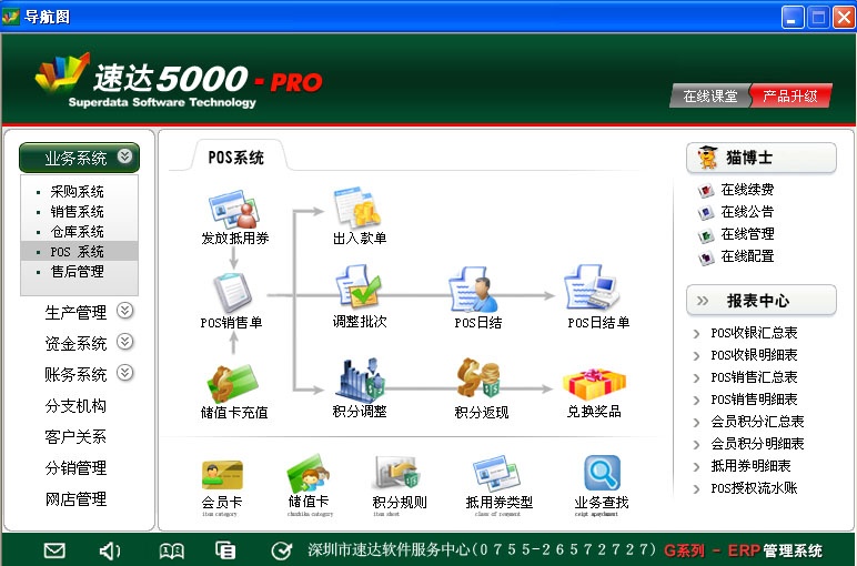 速达5000 3.92正式版软件截图（5）