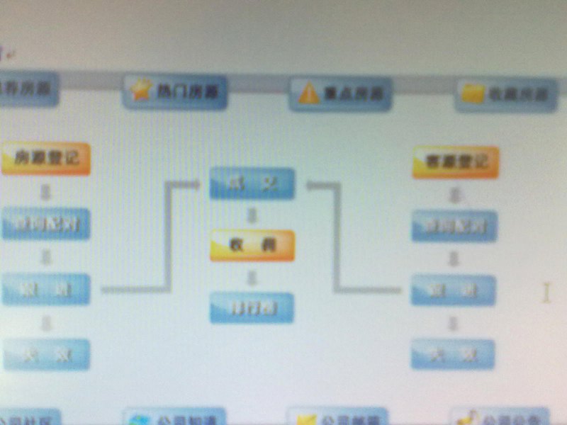 易遨ERP房产管理系统 10软件截图（2）