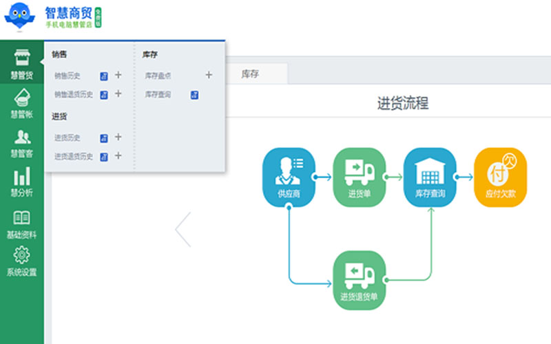 智慧商贸进销存 6.0免费版软件截图（7）