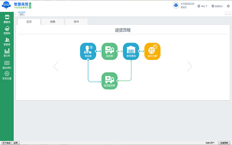 智慧商贸进销存 6.0免费版软件截图（8）