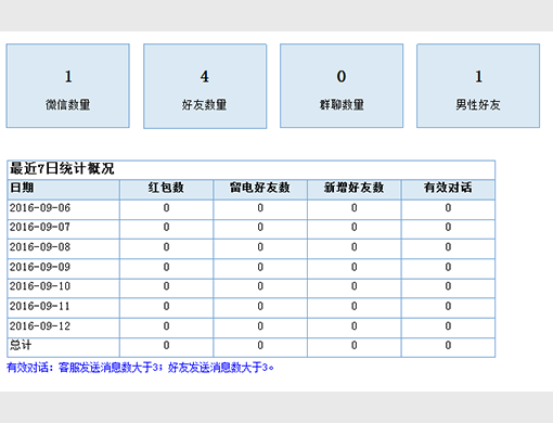 米云客服 1.1.6软件截图（5）