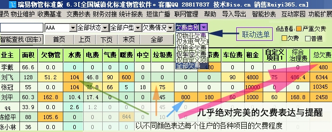 瑞易物业管理软件 6.62软件截图（3）