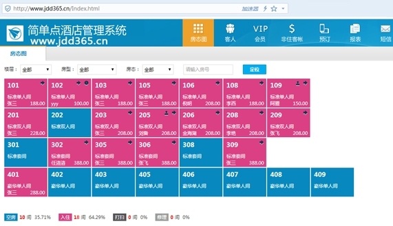 简单点免费酒店管理系统 1.2软件截图（2）