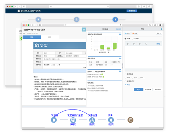 致远协同OA办公系统 2019软件截图（3）