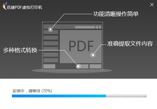 迅捷PDF虚拟打印机 1.1软件截图（3）