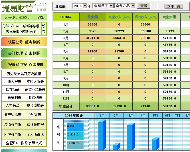 瑞易财务系统 2017软件截图（2）