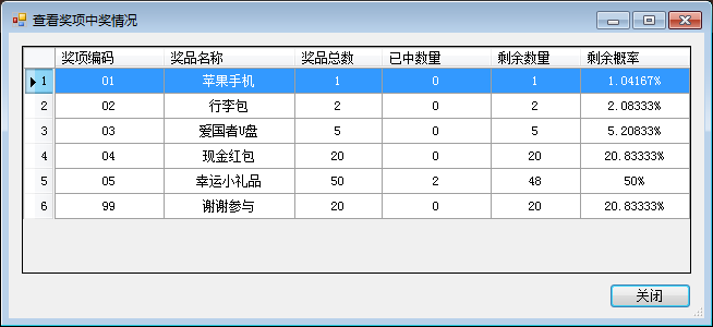 天喜转盘抽奖软件 3.3.2软件截图（1）