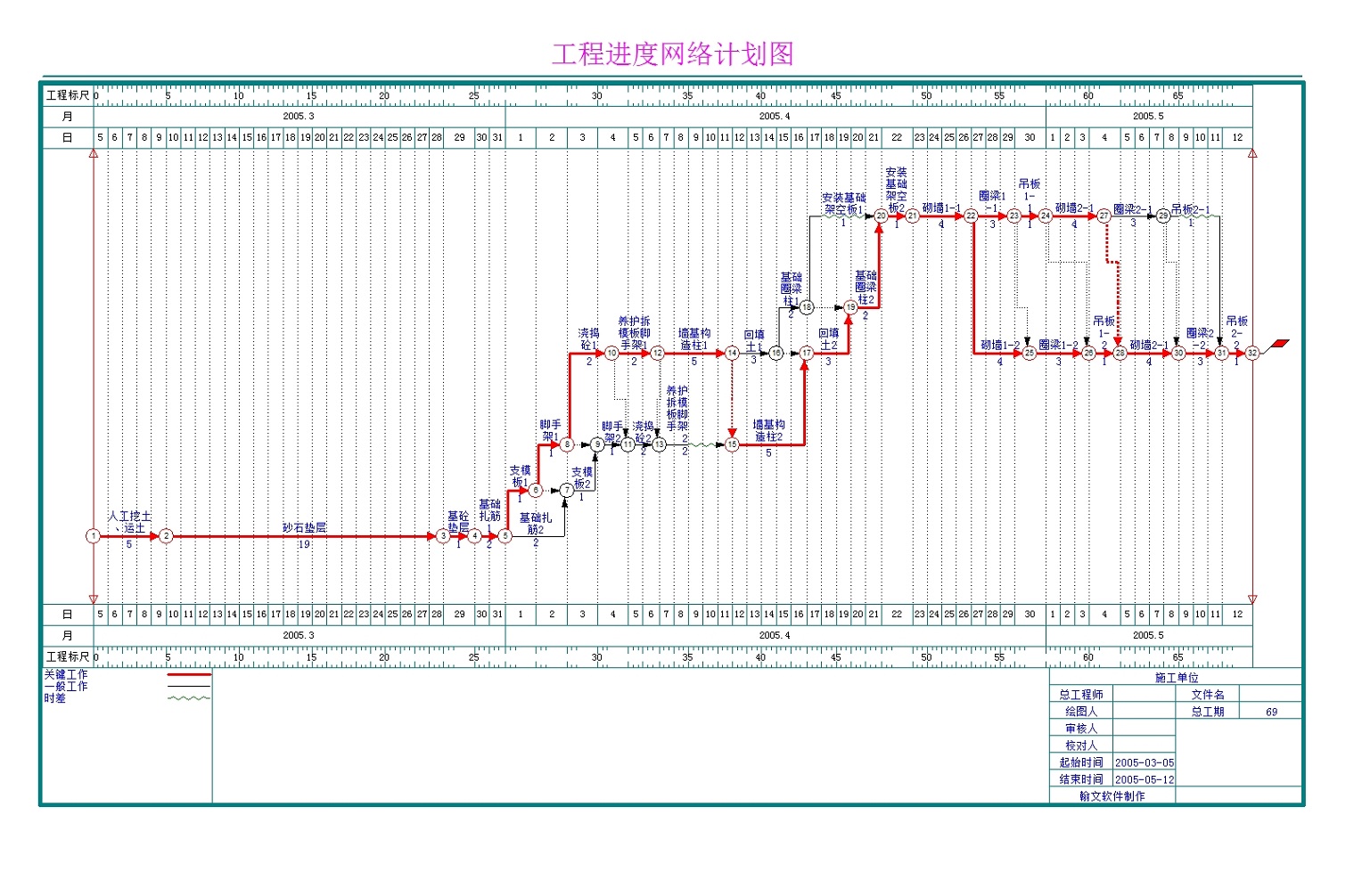 翰文网络图横道图进度计划软件 20.9.30软件截图（3）