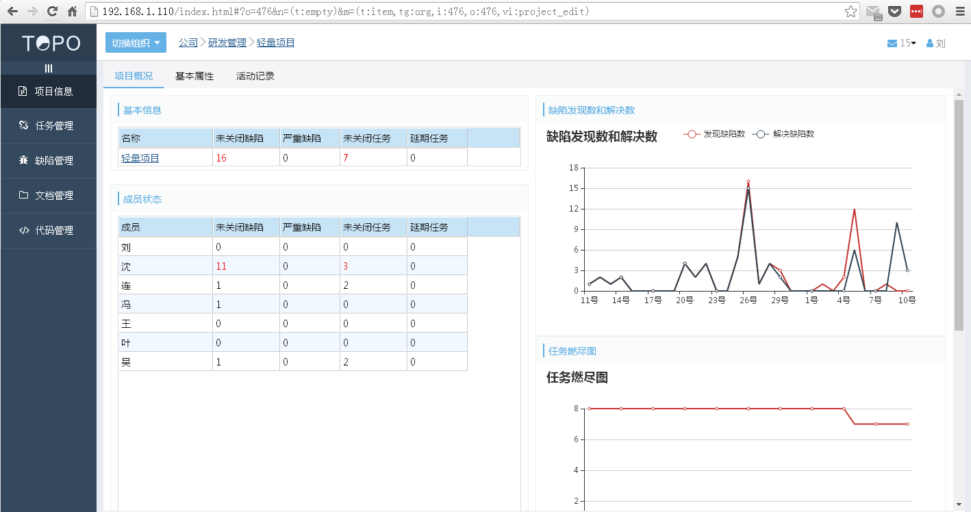 Topo项目管理系统 5.5软件截图（3）