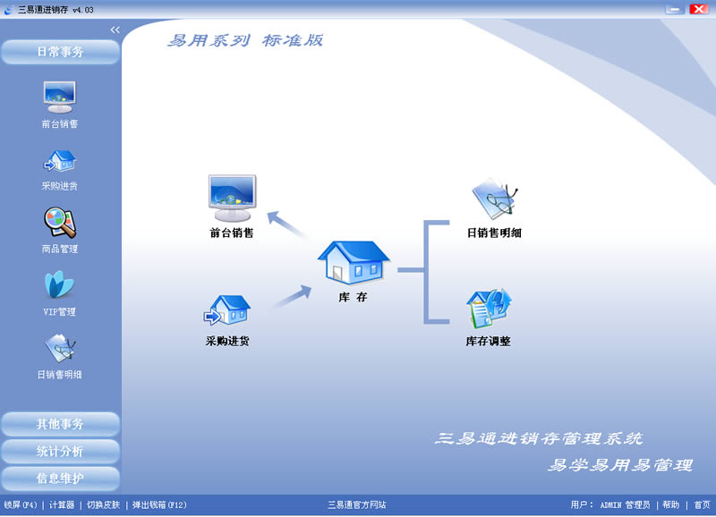 三易通进销存软件 4.43软件截图（1）