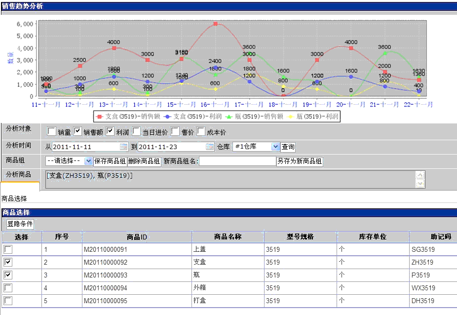 大众ERP 2.3.4软件截图（3）