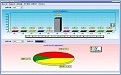 万能收银系统 免费版软件截图（3）