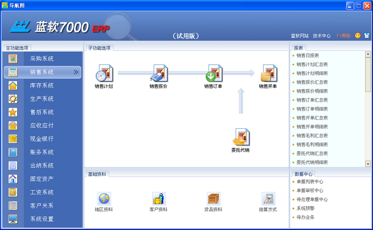 蓝软7000ERP (生产企业管理系统) 3.91工业版软件截图（3）