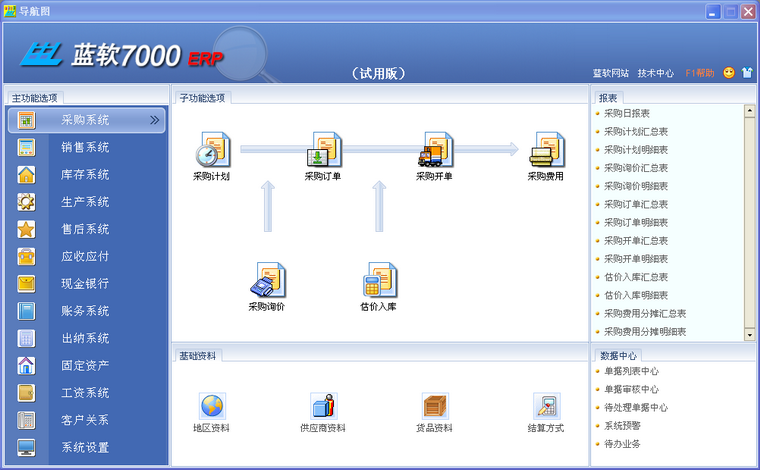 蓝软7000ERP (生产企业管理系统) 3.91工业版软件截图（4）