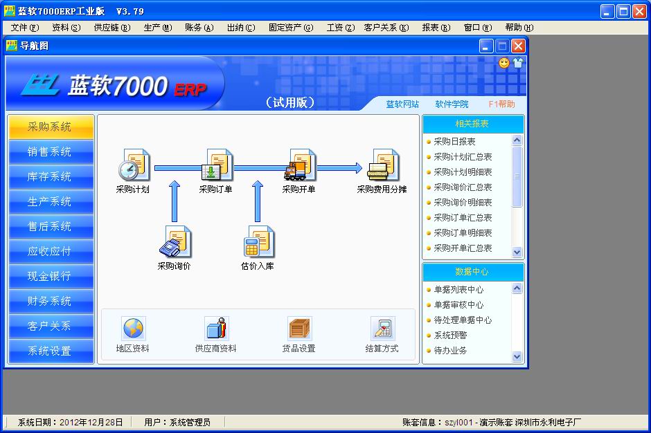 蓝软7000ERP (生产企业管理系统) 3.91工业版软件截图（5）