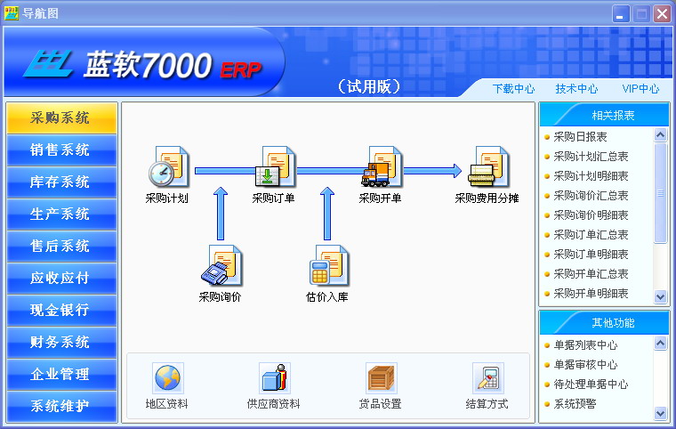 蓝软7000ERP (生产企业管理系统) 3.91工业版软件截图（6）