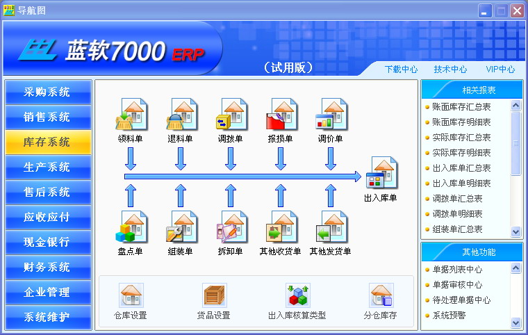 蓝软7000ERP (生产企业管理系统) 3.91工业版软件截图（7）